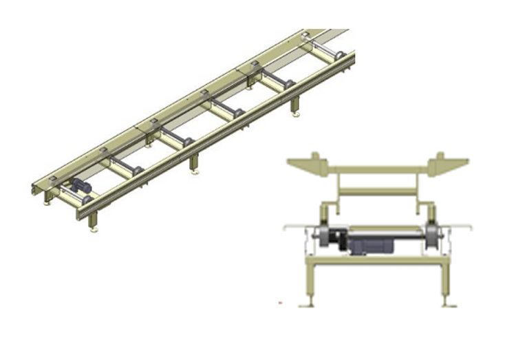 工程間（ベルト方式ローラーベッド）の図