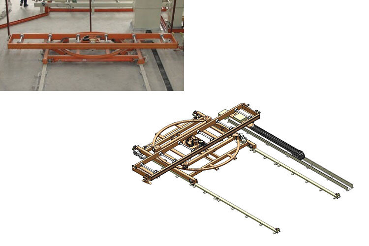 回転付きトラバーサの画像とイメージ図