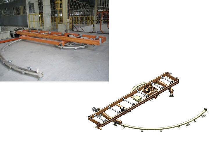 偏心テーブルの画像とイメージ図